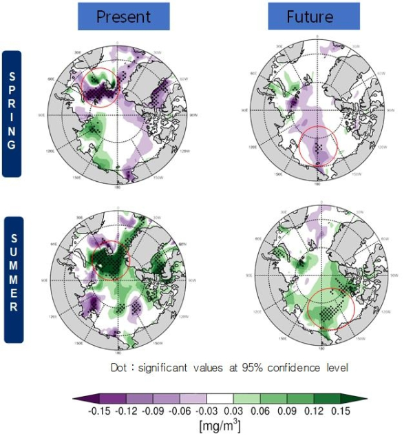 북극해 주변 담수 유입량 변화를 고려한 식물 플랑크톤의 계절별 농도 변화량(이미지 출처 : 극지연구소)